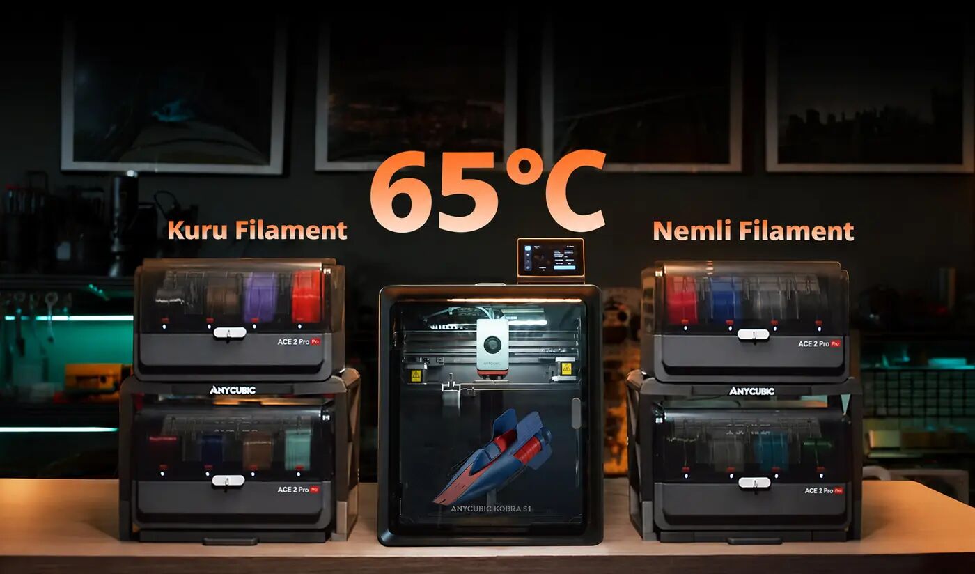 ACE 2 Pro 65 derece aktif filament kurutma özelliği