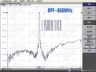 868 MHz RFID SAW Bandpass Filtre - 3 data-big=