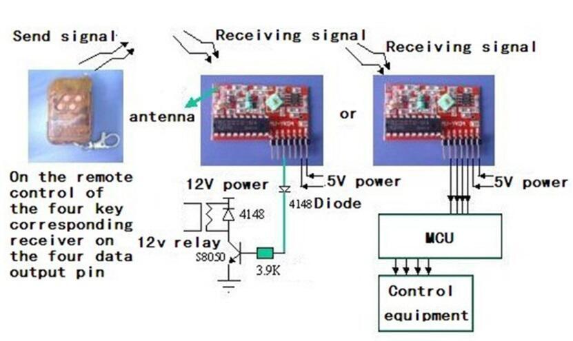 4_kanal_kablosuz_rf_04.jpg (92 KB)