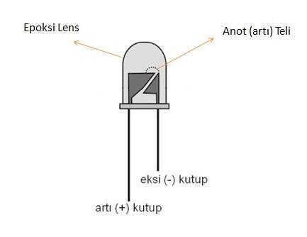 seffaf-led.jpg (14 KB)
