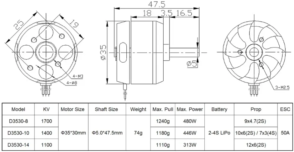 d3530-1100kv-fircasiz-motor-teknik-cisim.webp (55 KB)