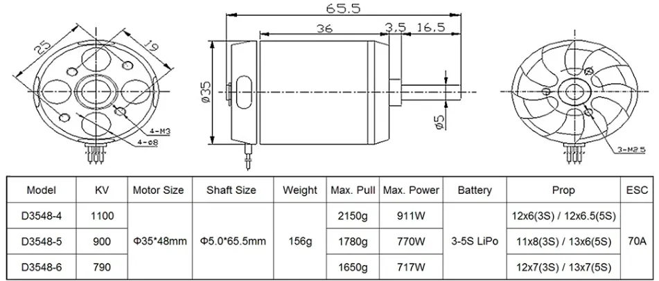 d3548-1100kv-fircasiz-motor-teknik-cisim.webp (53 KB)