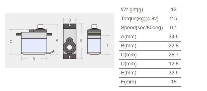 sg92r-teknik-aciklama.jpg (41 KB)