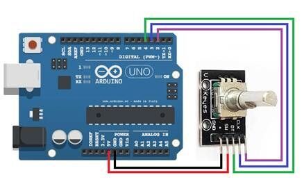 rotary-encoder-arduino