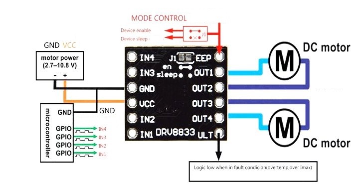 drv8833-motor-surucu-karti-kullanimi.jpg (67 KB)