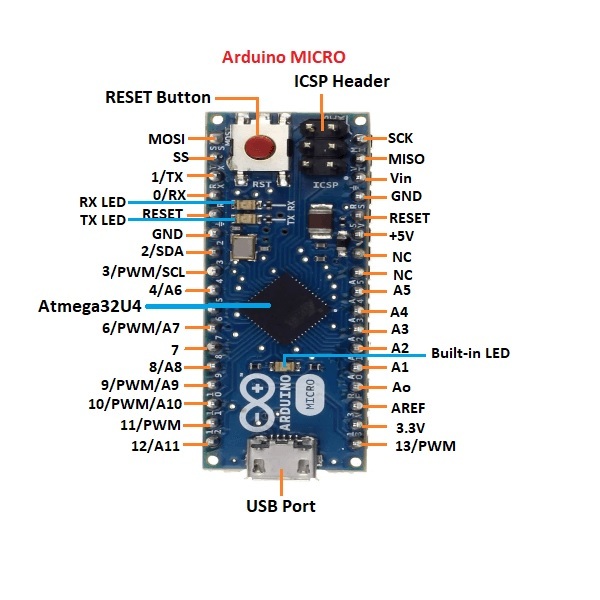arduino-micro-pinout.jpg (86 KB)