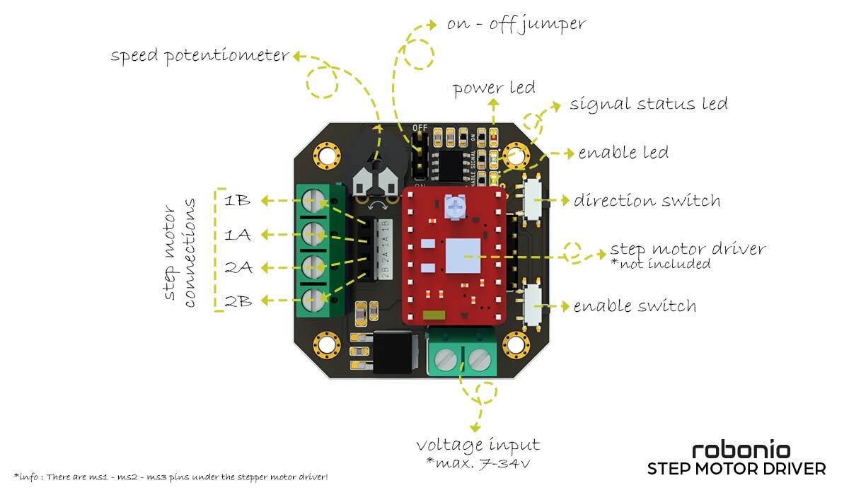 step-motor-aciklama.jpg (73 KB)