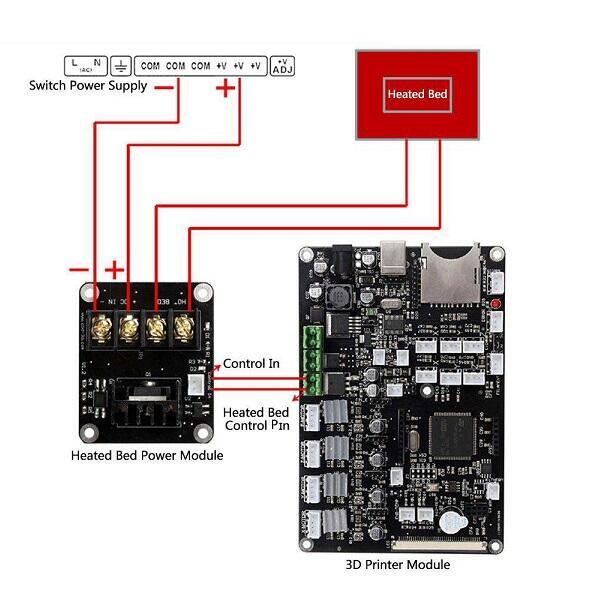 heatbed-mosfet-guc-karti