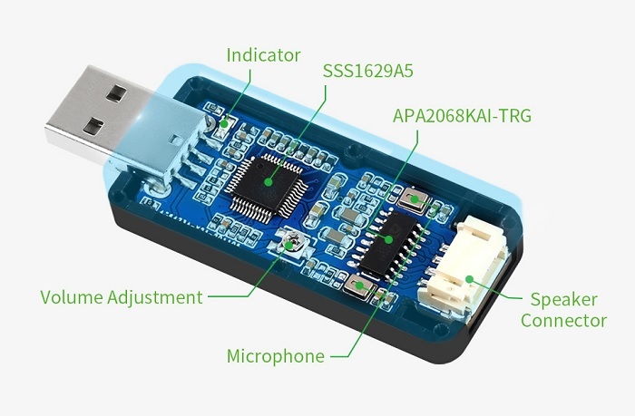 usb-ses-karti-5.jpg (80 KB)