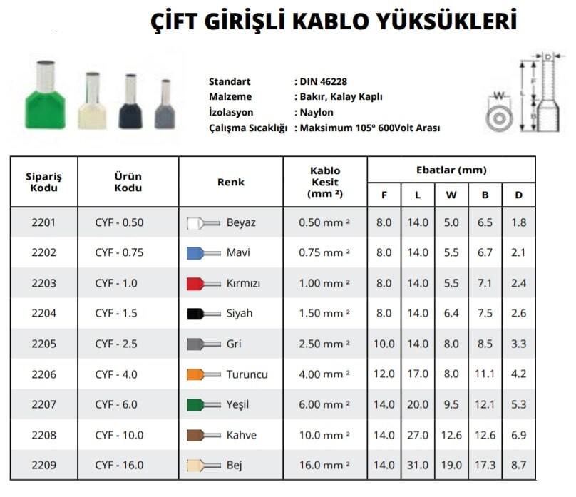 cift-girisli-kablo-yuksuk.jpg (78 KB)