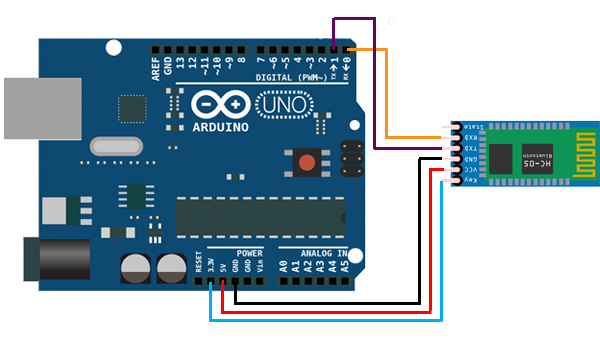 hc05-bluetooth-modulu-arduino