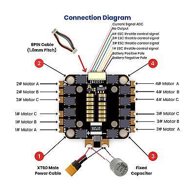 Aneeg FPV 45A 4in1 ESC 2-6S - 4 Kanallı Fırçasız Motor Sürücü - 4