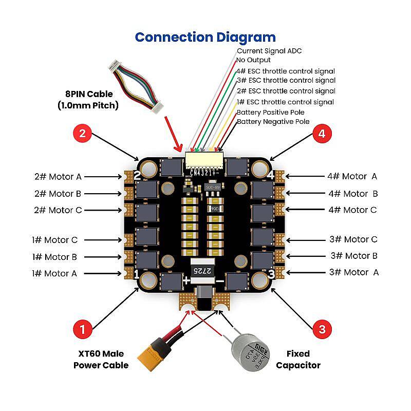 Aneeg FPV 45A 4in1 ESC 2-6S - 4 Kanallı Fırçasız Motor Sürücü - 4