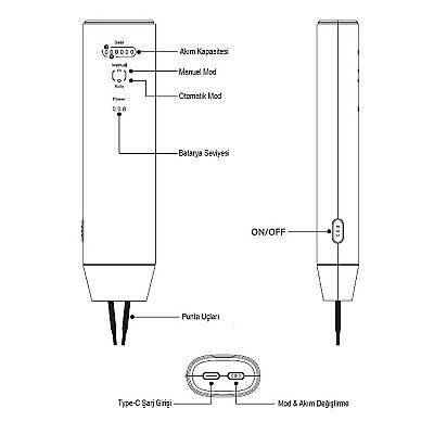 AWithZ H1 5V Taşınabilir Mini Punta Kaynak Makinesi - 2 Metre Nikel Şerit Hediyeli - 4 data-big=