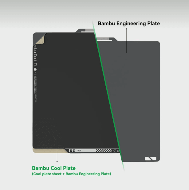 Bambu Lab A1 / P1S / X1C Uyumlu Cool Plate - FAP001+FAP003 - 1