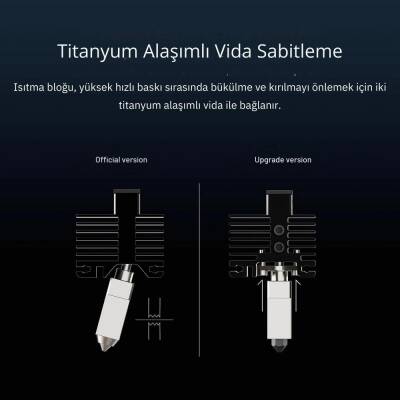 Bambu Lab P1/P1S/P1P Hotend Upgrade Kit V2.0 - 4 data-big=