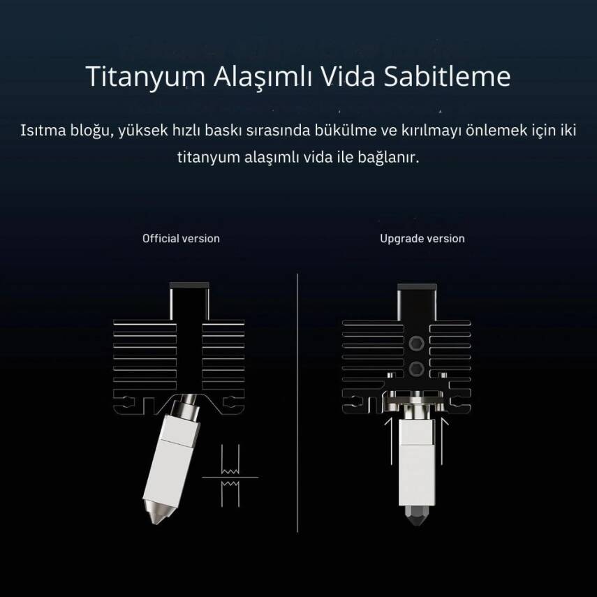 Bambu Lab X1/X1C Hotend Upgrade Kit V2.0 - 4