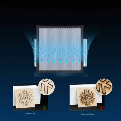 Creality 500x500mm Lazer Kesme Bal Peteği Kiti - Honeycomb - 5 data-big=