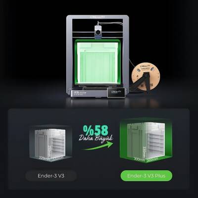 Creality Ender-3 V3 Plus CoreXZ 3D Yazıcı - 6 data-big=