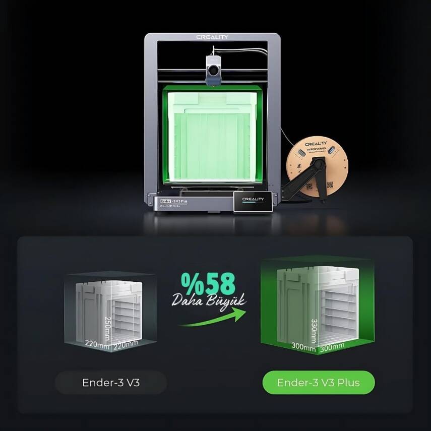 Creality Ender-3 V3 Plus CoreXZ 3D Yazıcı - 6