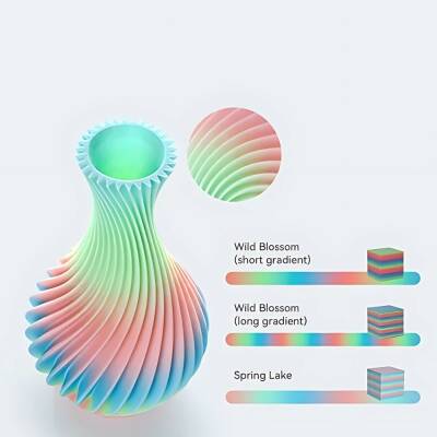 Creality Hyper PLA Rainbow Wild Blossom Short Filament 1.75mm 1000gr - 5 data-big=