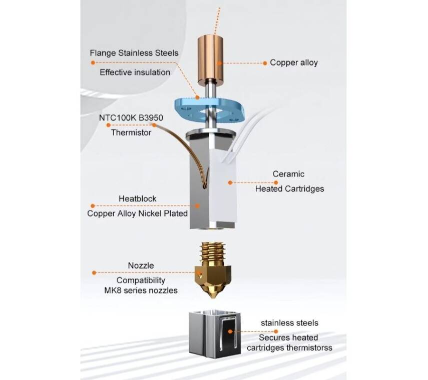 Creality K1/K1Max CHCB-OT Hotend Kit - 3
