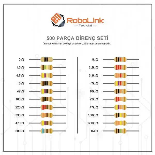 Direnç Seti-500 Adet-1/4W - Robolink Teknoloji