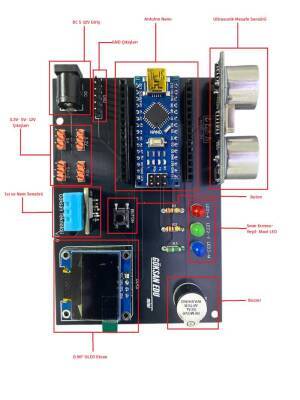 Edu Mini Eğitim Kiti - Göksan Teknoloji (1)