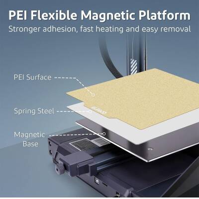 ELEGOO Neptune 3/ 4 Max Pei Yay Çeliği Tabla - 4 data-big=