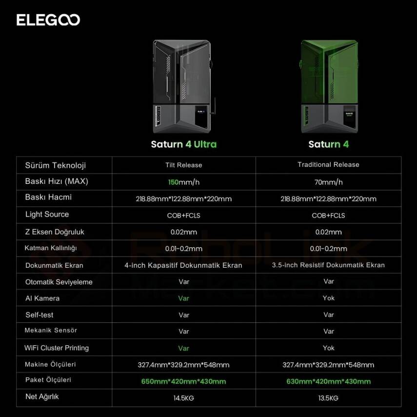ELEGOO Saturn 4 3D Yazıcı - 7