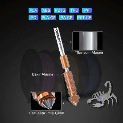 Ender-3 V3 SE/KE Quick-Swap Seramik Isıtıcı Blok Kit - 4 data-big=