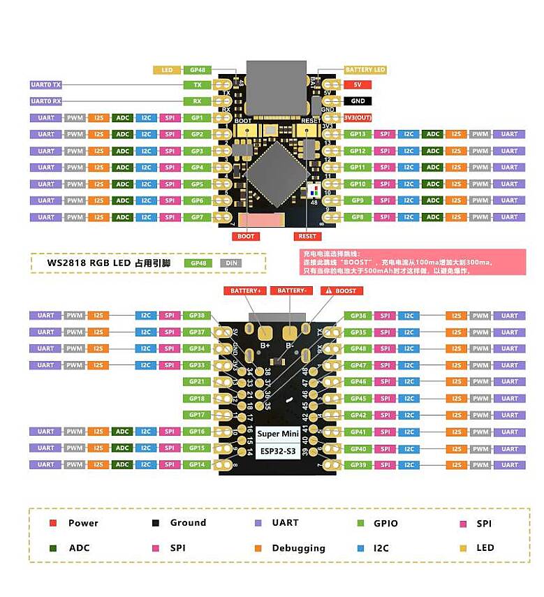 ESP32-S3 Süper Mini WiFi Bluetooth Modülü - 5