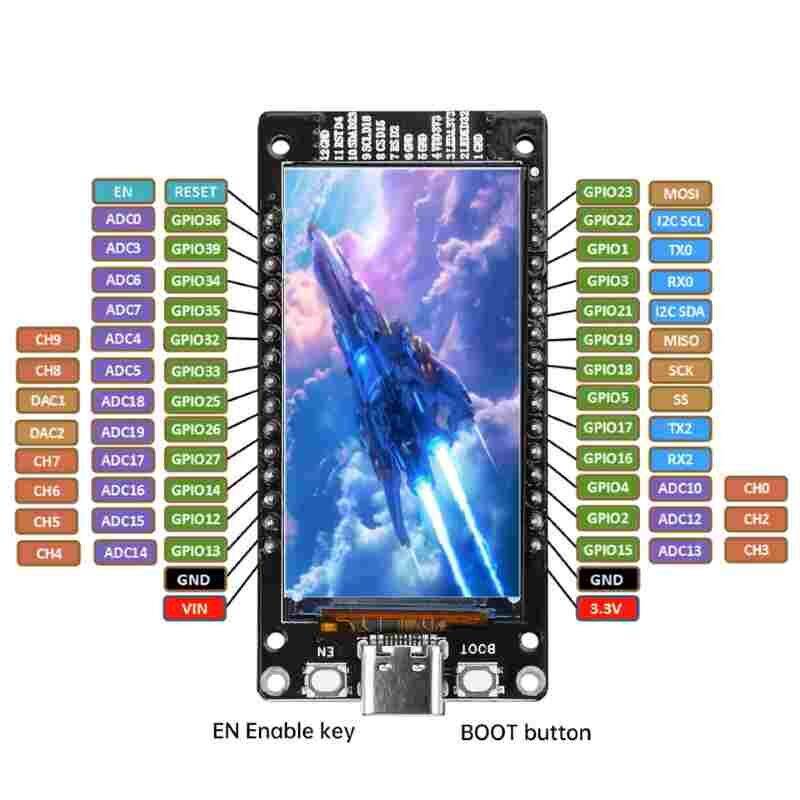 ESP32 -WROOM-32 Geliştirme Kartı 1.14inch ST7 - 2