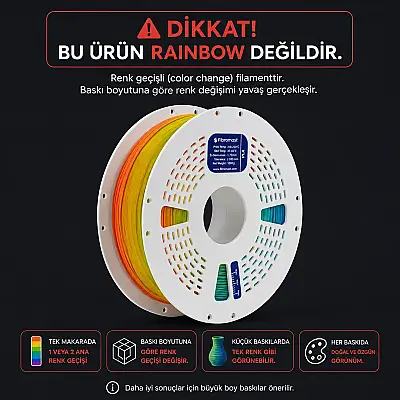 Fibromast Pla Renk Geçişi Filament - Fibromast (1)