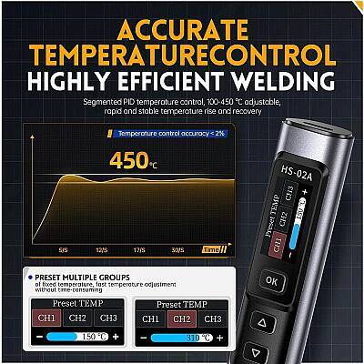 FNIRSI HS-02A Akıllı Elektrikli Havya 100W - 4 data-big=