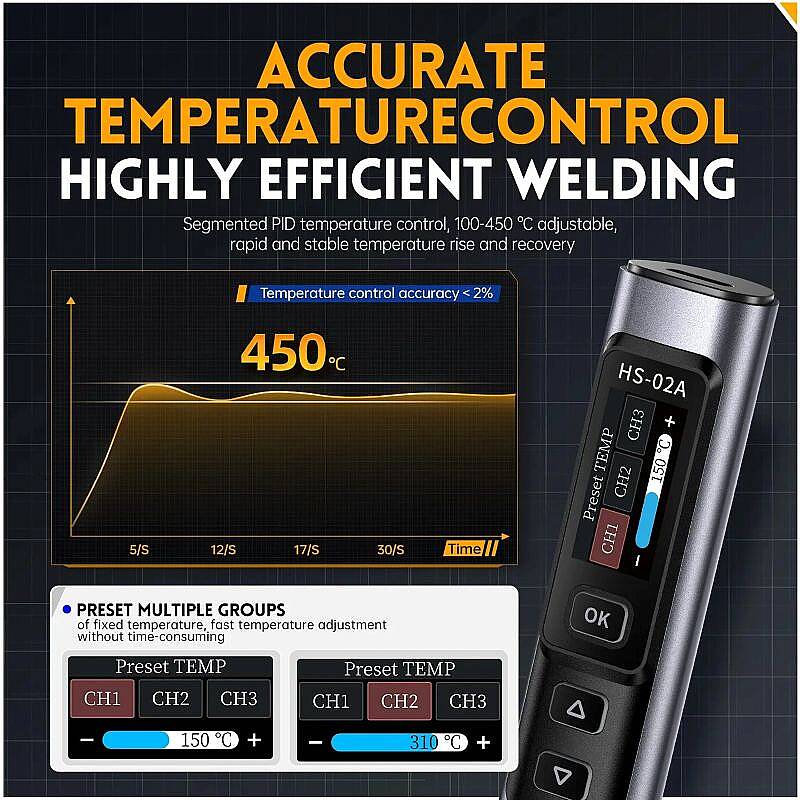 FNIRSI HS-02A Akıllı Elektrikli Havya 100W - 4