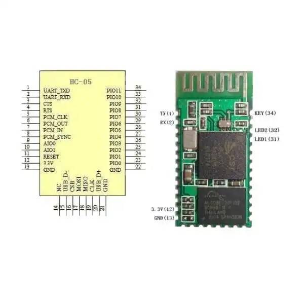 HC-05 Bluetooth Modülü - Smd - 2