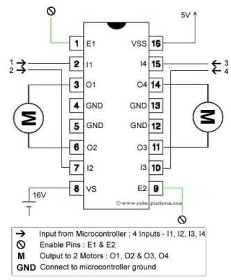 L293D Motor Sürücü - 2 data-big=