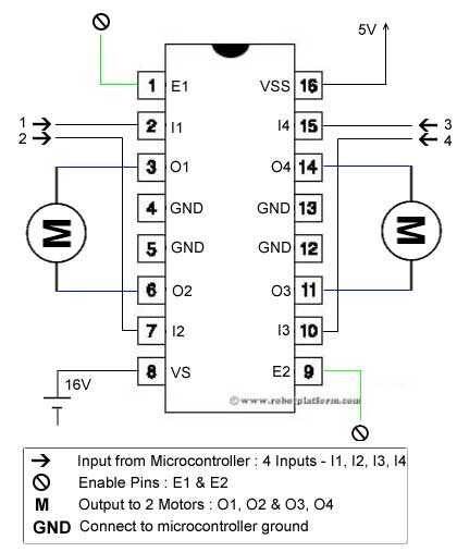 L293D Motor Sürücü - 2
