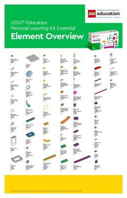 LEGO Education Essential Bireysel Öğrenme Seti - LEGO (1)
