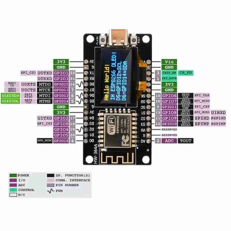 Nodemcu ESP8266 0.96 Inch OLED Wifi Geliştirme Modülü Type-C - 5