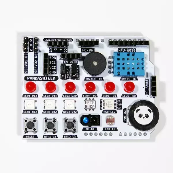 Panda Shield R1 - Mete Hoca