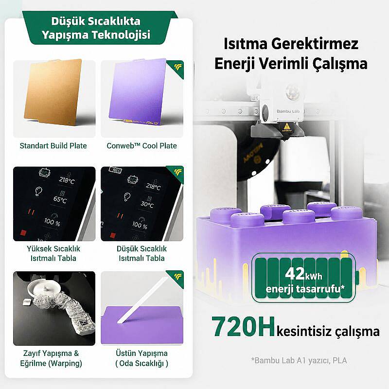 Phaetus Arkfly A1 / X1 / P1 Serileri Uyumlu Çift Taraflı Manyetik Soğuk Tabla - 256x256mm - 5