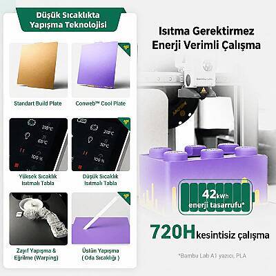 Phaetus Arkfly H2D Uyumlu Çift Taraflı Manyetik Soğuk Tabla - 355×346 mm - 5 data-big=