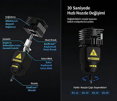 Phaetus Conch M4 Hotend - Bambu Lab P2S Uyumlu 0.4 mm Değiştirilebilir Nozzle - 3 data-big=