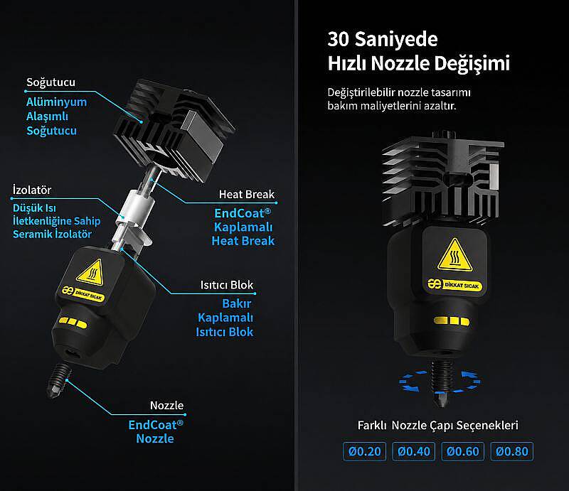Phaetus Conch M4 Hotend - Bambu Lab P2S Uyumlu 0.4 mm Değiştirilebilir Nozzle - 3