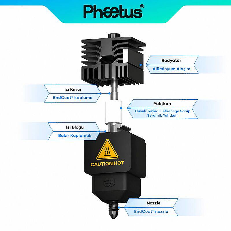 Phaetus Conch M4 Hotend - Bambu Lab H2D Uyumlu 0.4 mm Değiştirilebilir Nozzle - 3