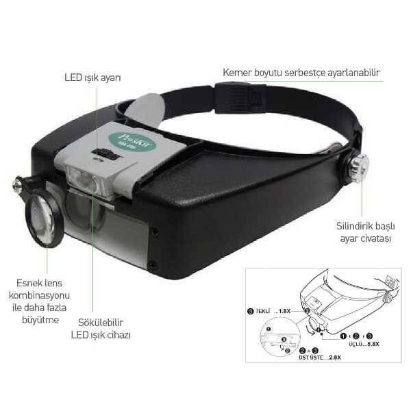 Proskit Kafa Büyüteci - MA-016 - 2