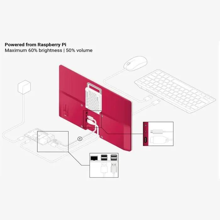 Raspberry Pi 15.6 Inch Monitör - 4