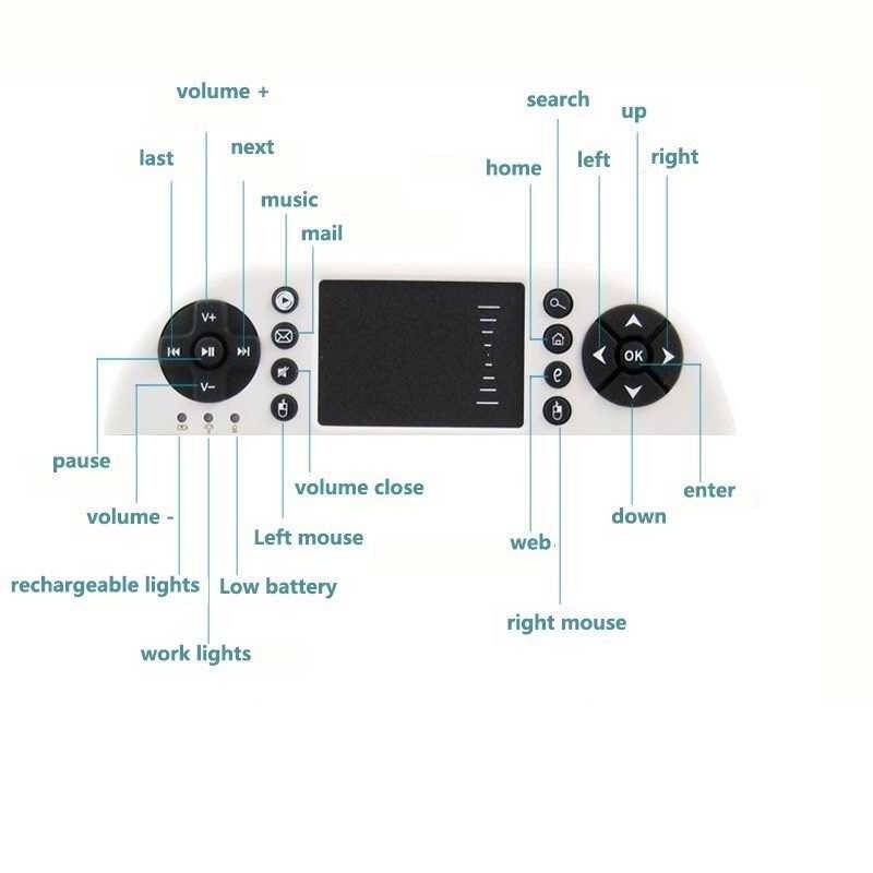 Raspberry Pi Kablosuz Klavye Mouse - 3
